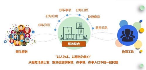 數智賦能，服務師生 浙江大學“四個一”探索破題數字內容制作服務